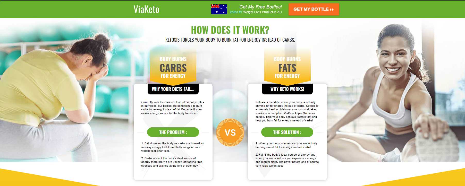 Weight Loss Keto Gummies Australia